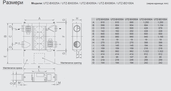 Рекуператор General Fujitsu UTZ-BD100C