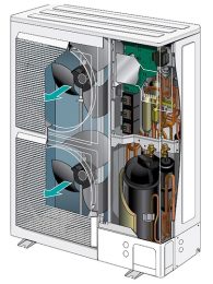 Термопомпа Atlantic ALFEA EXCELLIA A.I. TRI 11 Kw – отопление, охлаждане и БГВ