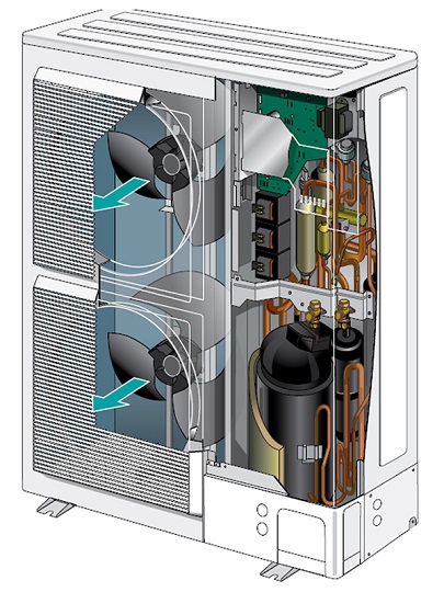 Термопомпа Atlantic ALFEA EXCELLIA A.I. TRI 11 Kw – отопление, охлаждане и БГВ
